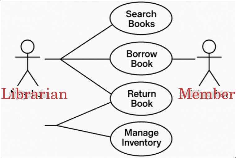 Pasted image 20250504235324.png|500